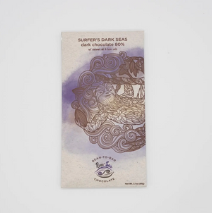 River-Sea — Surfer’s Dark Seas 80%